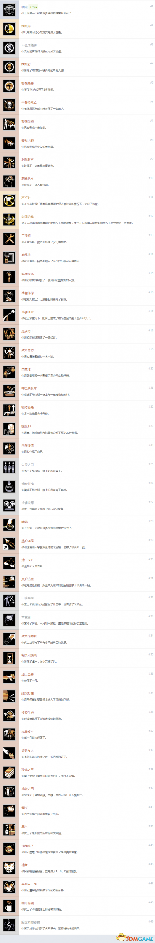 掠食中文獎杯列表一覽 掠食中文成就達成條件說明