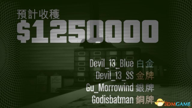 GTA5太平洋搶劫怎麽玩 常規打法完美125W流程影片