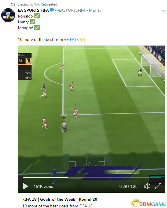 《FIFA 18》官方分享上周十佳球 C羅雜耍射門酷