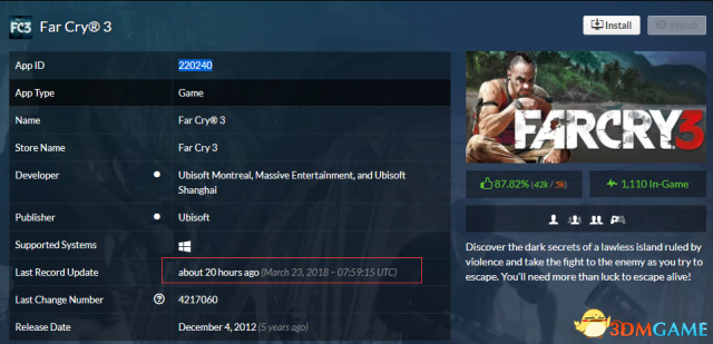 《極地戰嚎3》Steam官中將上線 SteamDB數據