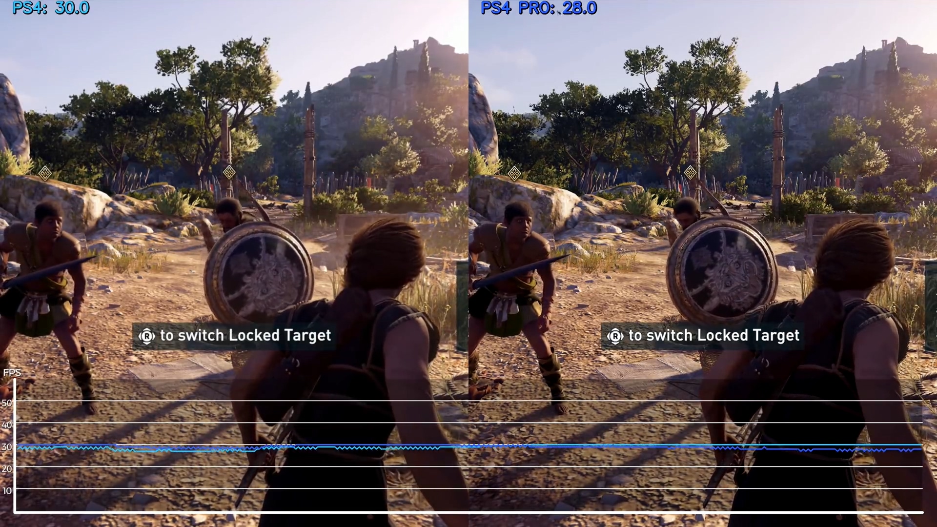 沒有明顯差別：《刺客教條：奧德賽》PS4和PS4 pro畫面、幀數對比