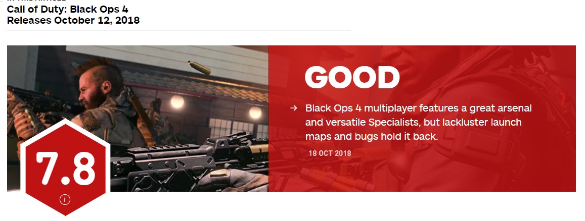 《決勝時刻15》傳統多人模式IGN 7.8分 首發地圖一般、bug多