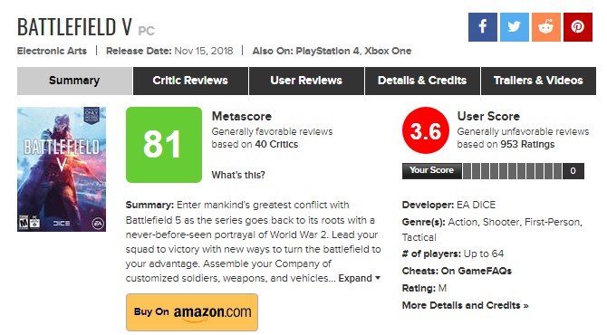 毀譽參半 《戰地風雲5》玩家評分呈現劇烈兩極分化