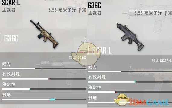 《絕地求生》雪地新槍G36C測評