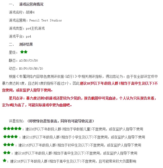 中國青少年網絡協會評測千款遊戲 《戰神4》評星級別為2星