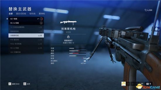 《戰地風雲5》全輕機槍詳細介紹