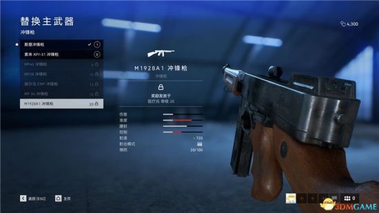 《戰地風雲5》全微型衝鋒槍詳細介紹