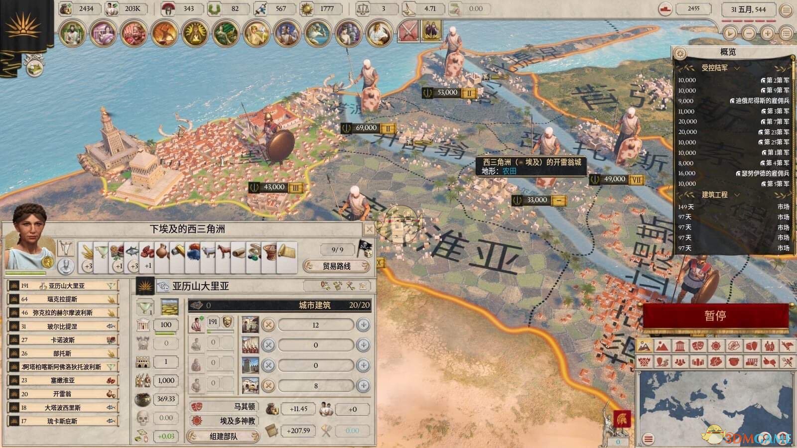 《統帥：羅馬》小國變大國方法分享