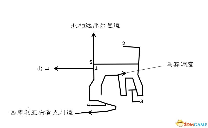 《歧路旅人/八方旅人》全中文標注地圖指引 全寶箱紫色寶箱位置