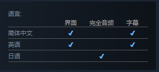 《沙耶之歌》Steam正式上架 支持簡中8月13日發售