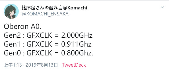 傳PS5非常強大！GPU性能幾乎比肩RTX 2080
