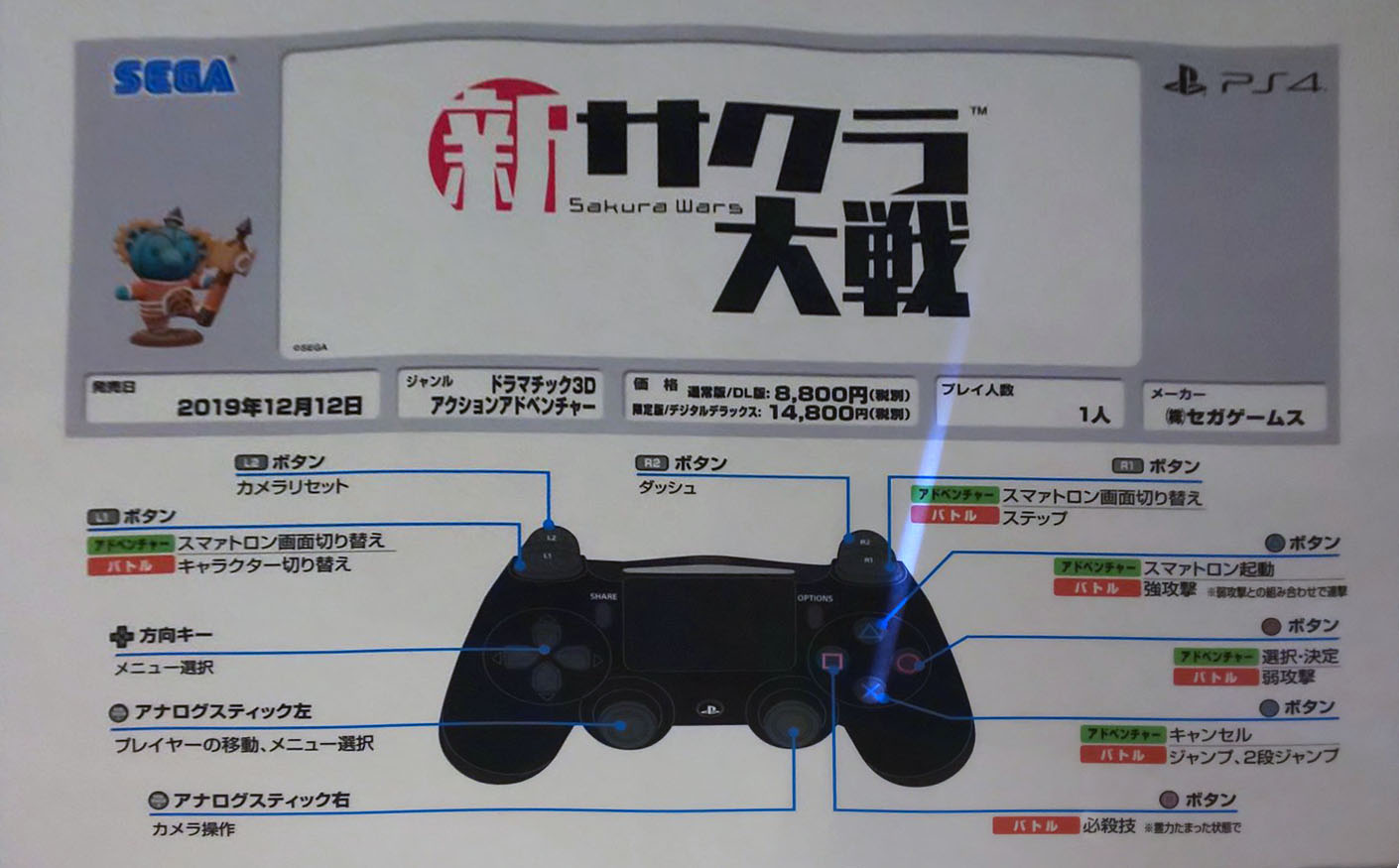 《新櫻花大戰》PS4搖桿按鍵方案在演示活動中公布