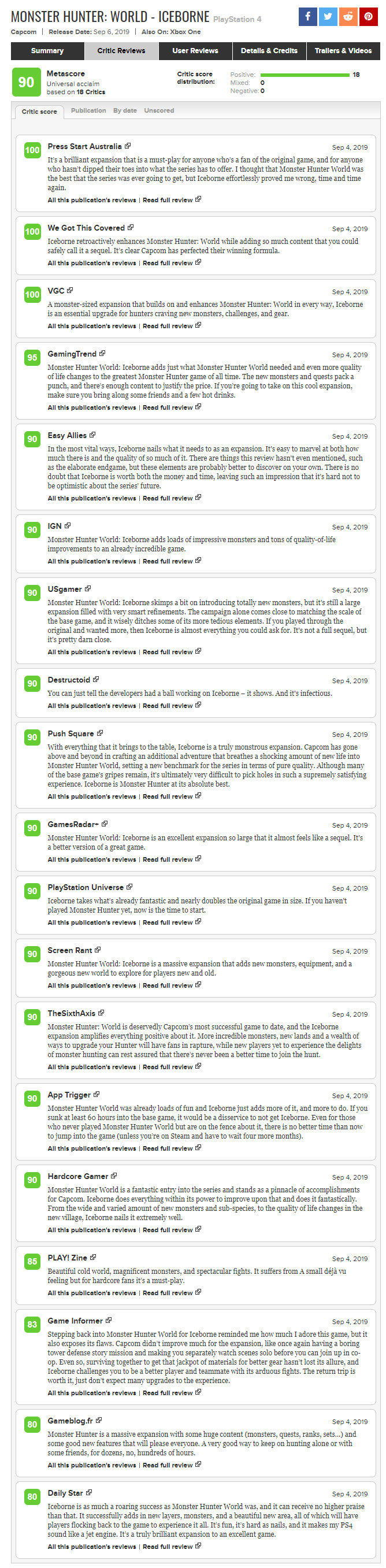 IGN9分編輯之選 《魔物獵人世界：冰原》媒體評分出爐