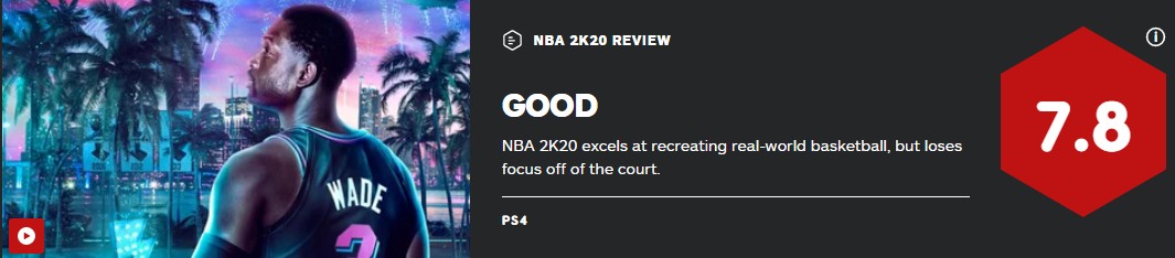 《NBA 2K20》IGN 7.8分：依舊最佳但是該提出更高要求