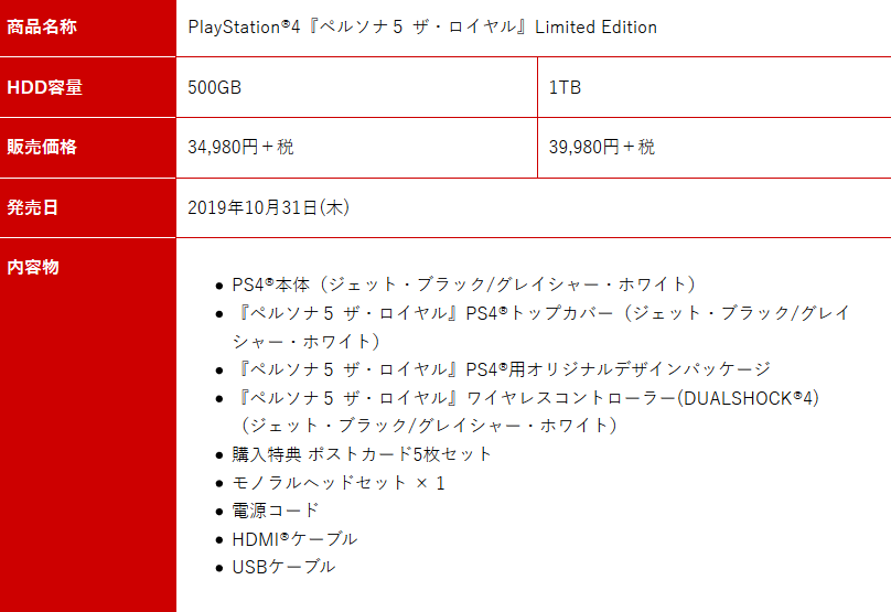 《P5R》限定版PS4正式推出 玩家還可獲得明信片