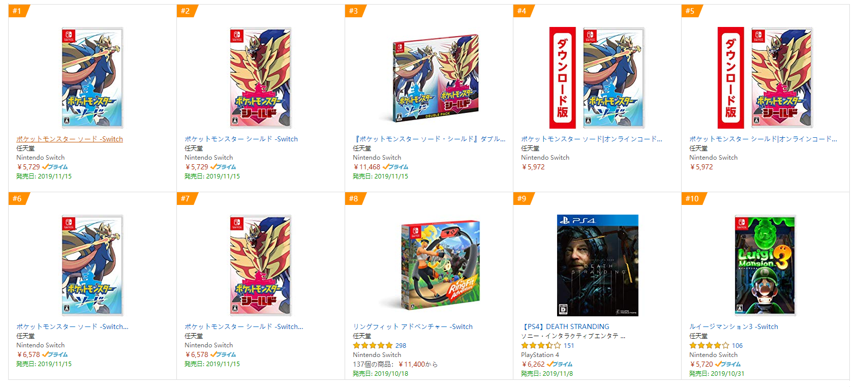 買還是要買 《寶可夢：劍/盾》佔據日本亞馬遜遊戲銷量前七位