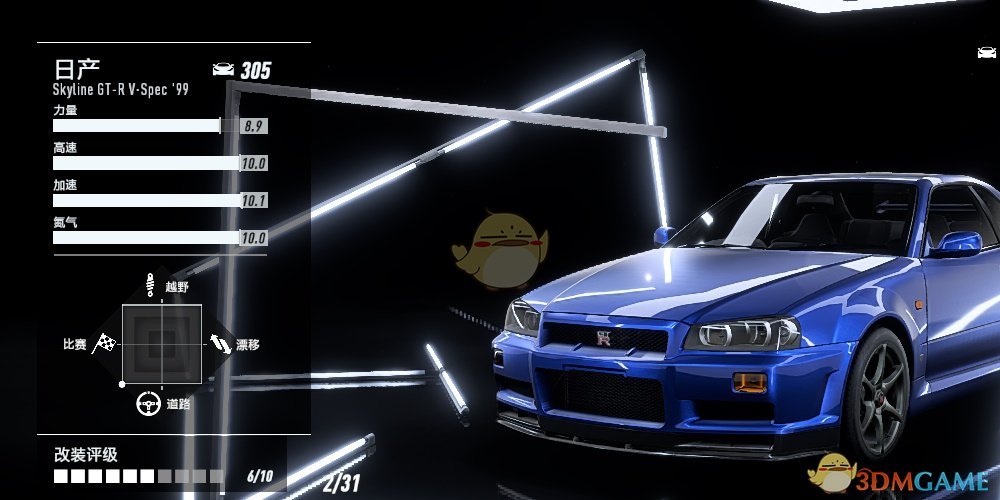 《極速快感21：熱度》日產GT-R最高性能改裝指南