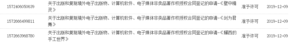上海出版局：《耀西的手工世界》著作權授權合約登記通過