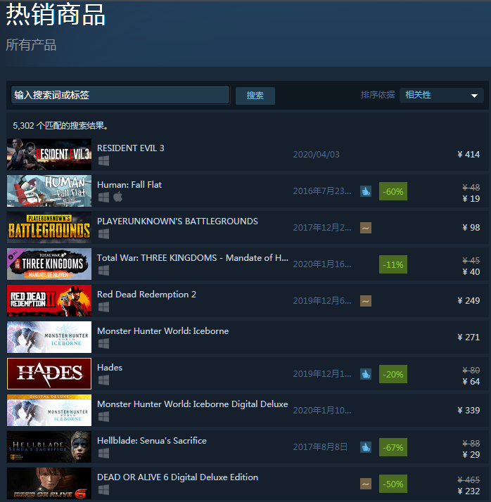 太火了！《惡靈古堡3：重製版》登Steam國區熱銷榜首位