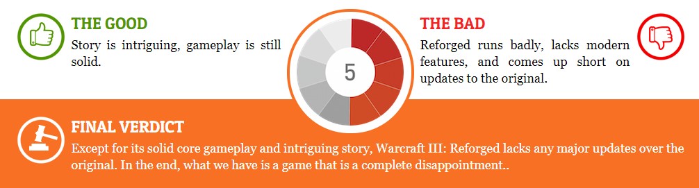 《魔獸爭霸3：重製版》IGN 7分：雖有缺陷 近20年後War3依舊偉大