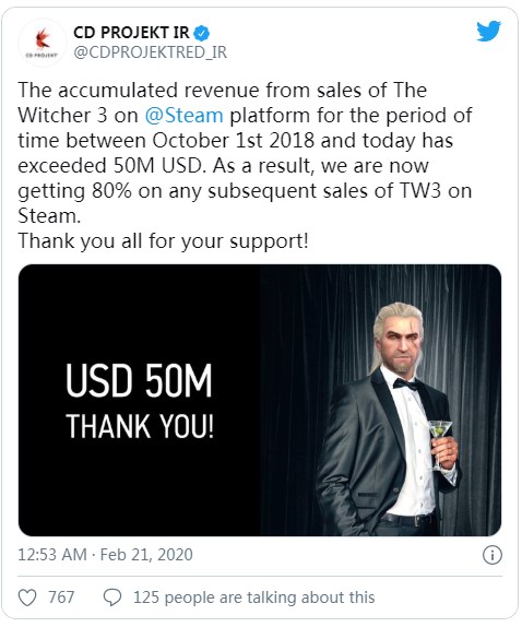 2018年10月至今 《巫師3》Steam銷售額超5千萬美元