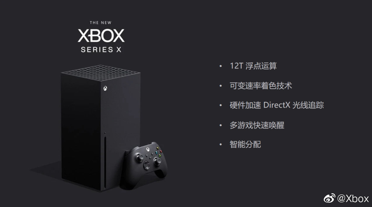 全面解讀Xbox Series X 微軟官方中文版部落格來了