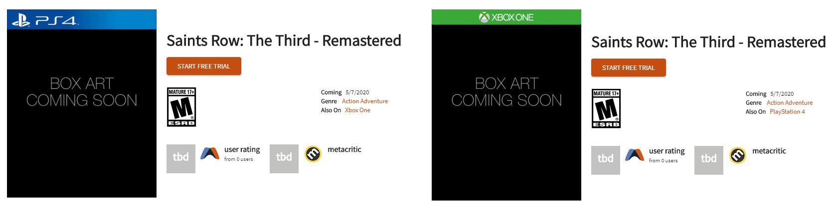 零售商洩露：《黑街聖徒3》重製版今年5月7日登陸PS4/Xbox One