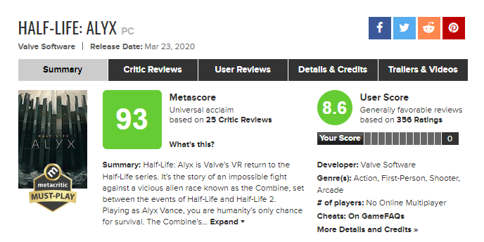 《半條命：Alyx》媒體評分出爐 IGN給出10分滿分好評