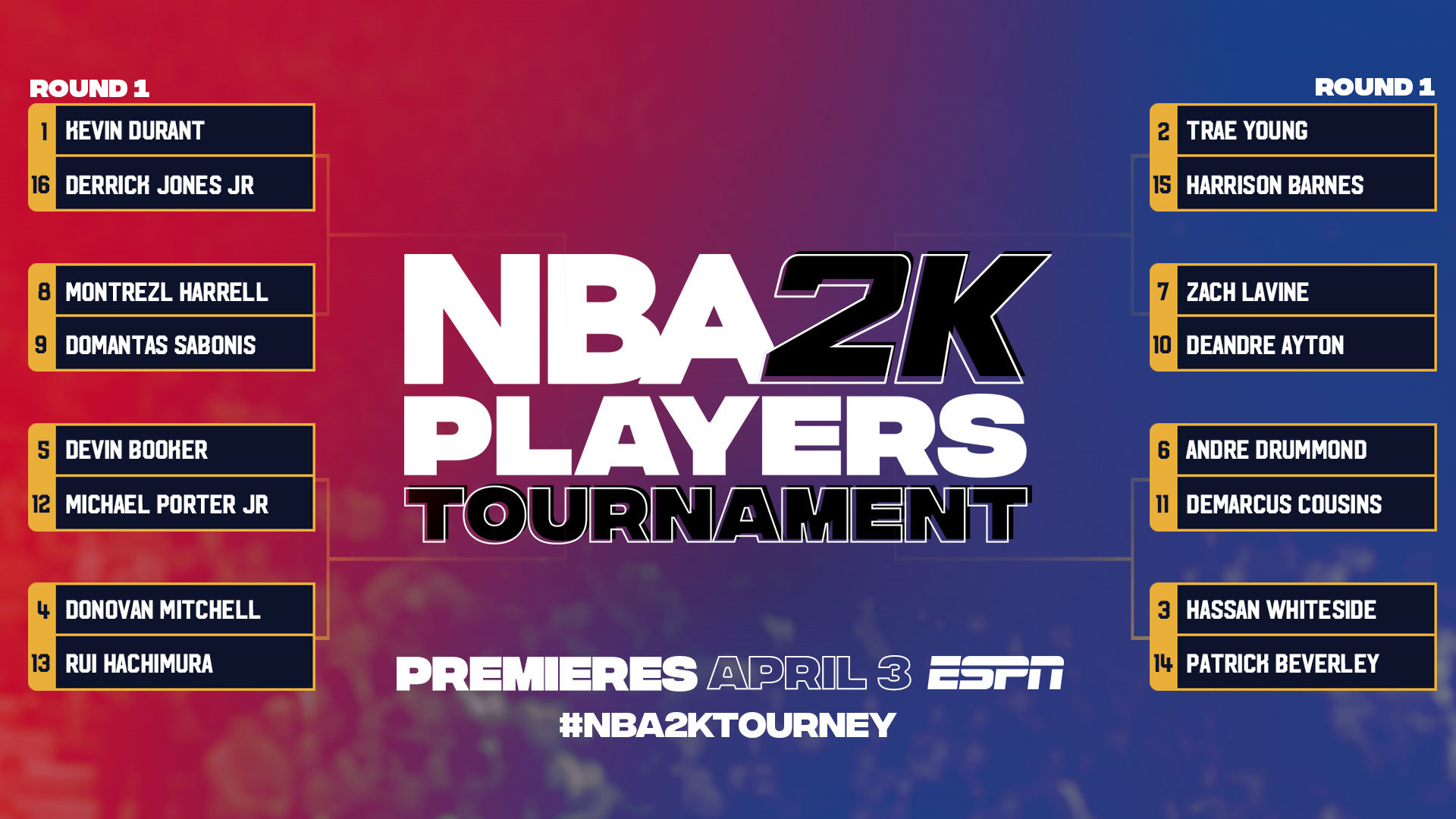 《NBA 2K20》NBA球員2K錦標賽即將開啟 官方將捐款10萬美元抗擊疫情