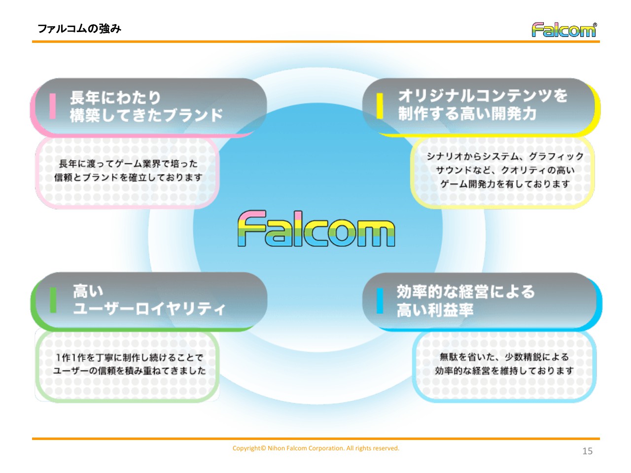 日本Falcom春季投資人企業說明會紀要 企業安定營收穩升