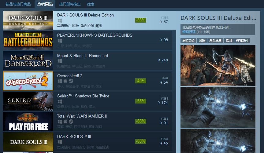 67元史低促銷 《黑魂3:豪華版》登頂Steam熱銷榜