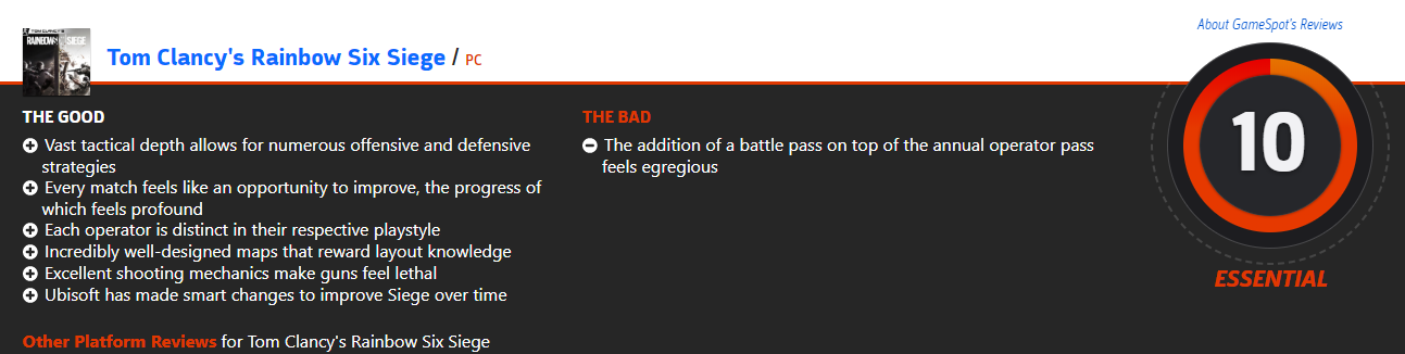 GameSpot重評《虹彩六號：圍攻》 給出10分好評