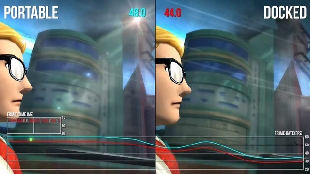 《神奇超人101：重製版》Switch版幀數不如Wii U原版