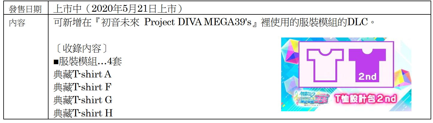 《初音未來 Project DIVA MEGA39's》開放免費下載T恤設計包1st / 2nd