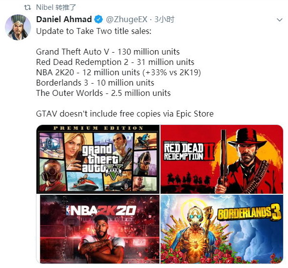 《GTA5》銷量1.3億 《碧血狂殺2》銷量3100萬