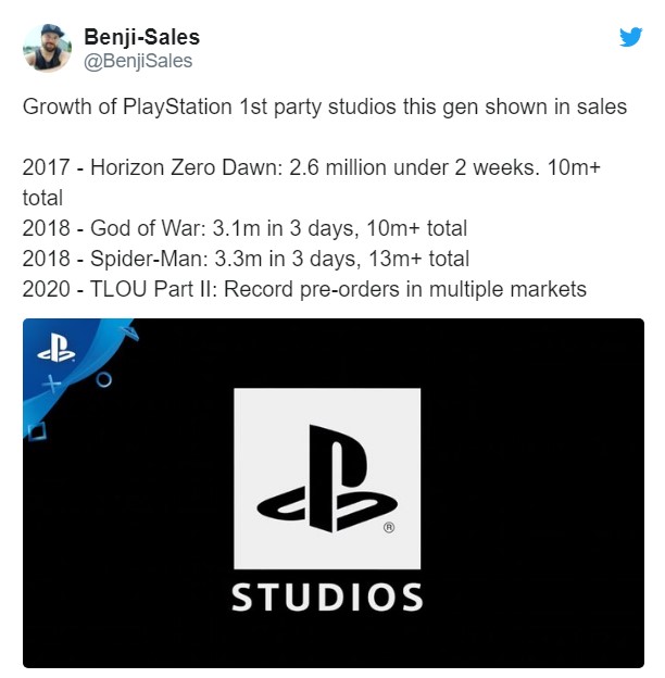 分析師：《最後的生還者2》或成為索尼本世代最暢銷獨佔遊戲