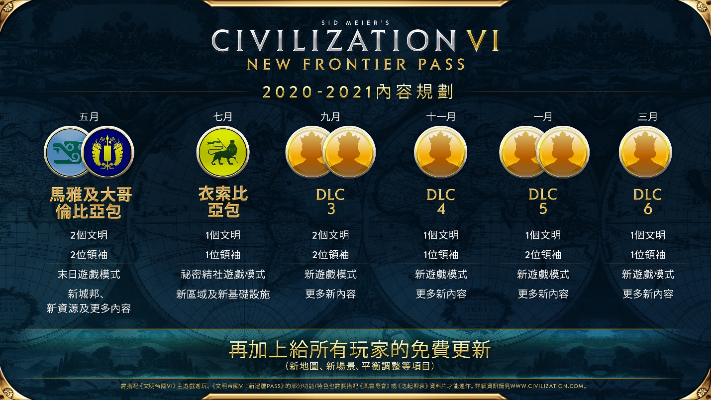 《文明6》新內容25日免費上線 12名玩家自由交戰
