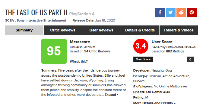 《最後的生還者2》M站用戶評分解禁：總分3.4分