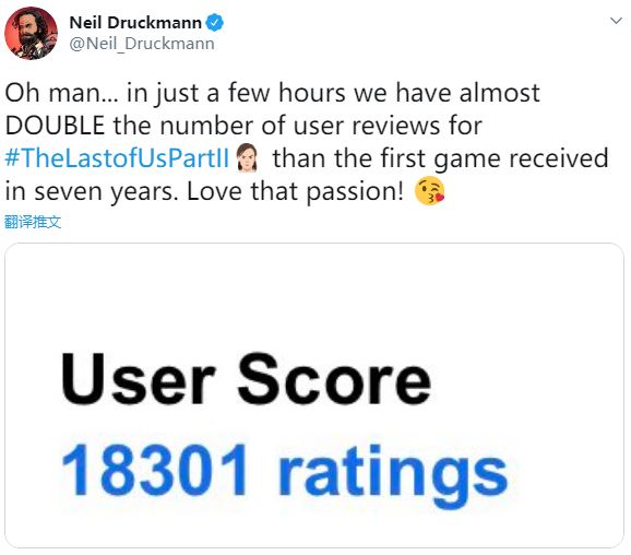 《最後生還者2》玩家評價數飛漲 編劇表示喜歡大家的熱情