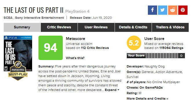 《最後的生還者2》玩家評分上漲 從3.4分升到了5.2分