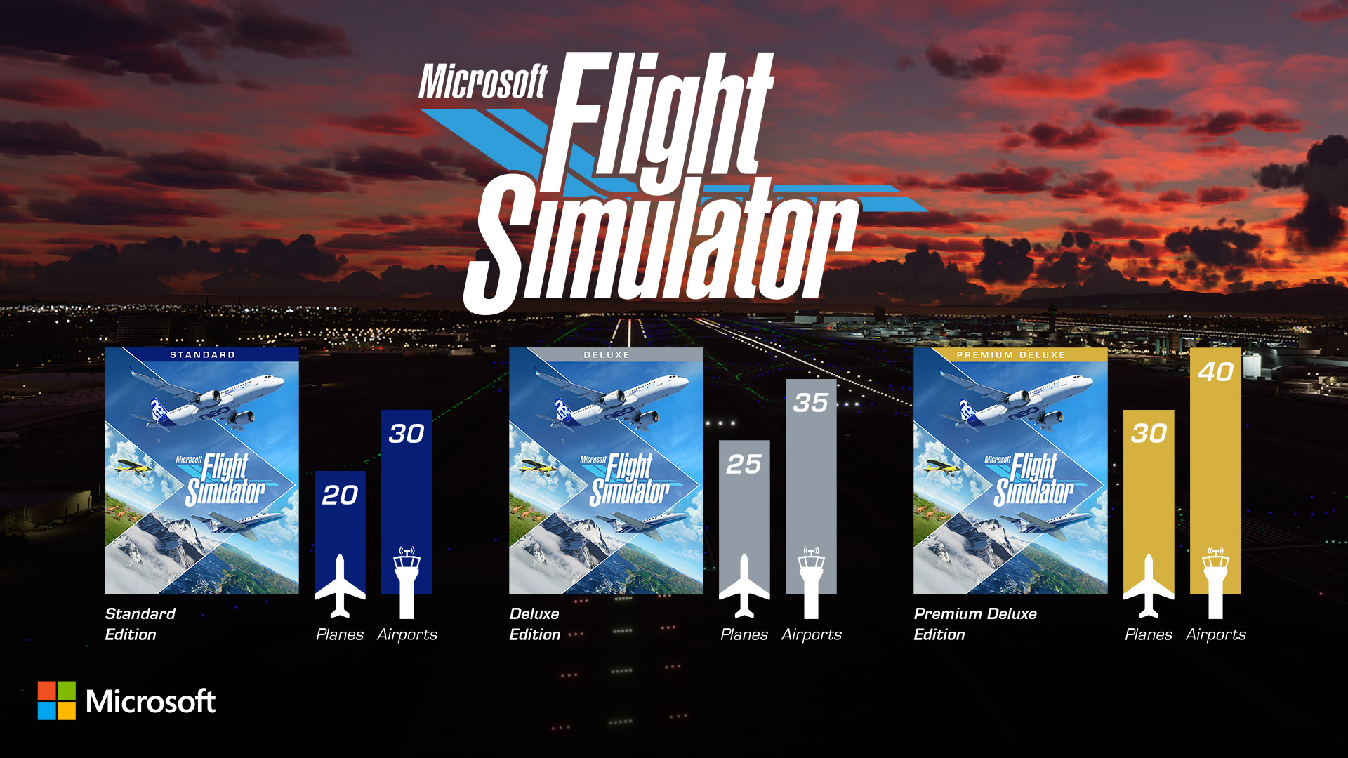 《微軟飛行模擬》上架Steam 同步Win10版8月18日發售