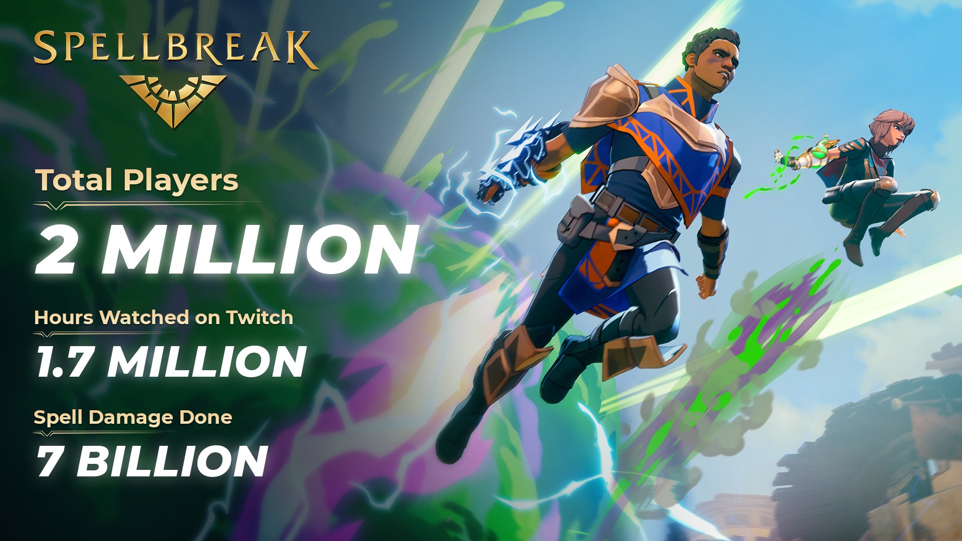 免費魔法吃雞遊戲《Spellbreak》累計玩家達200萬