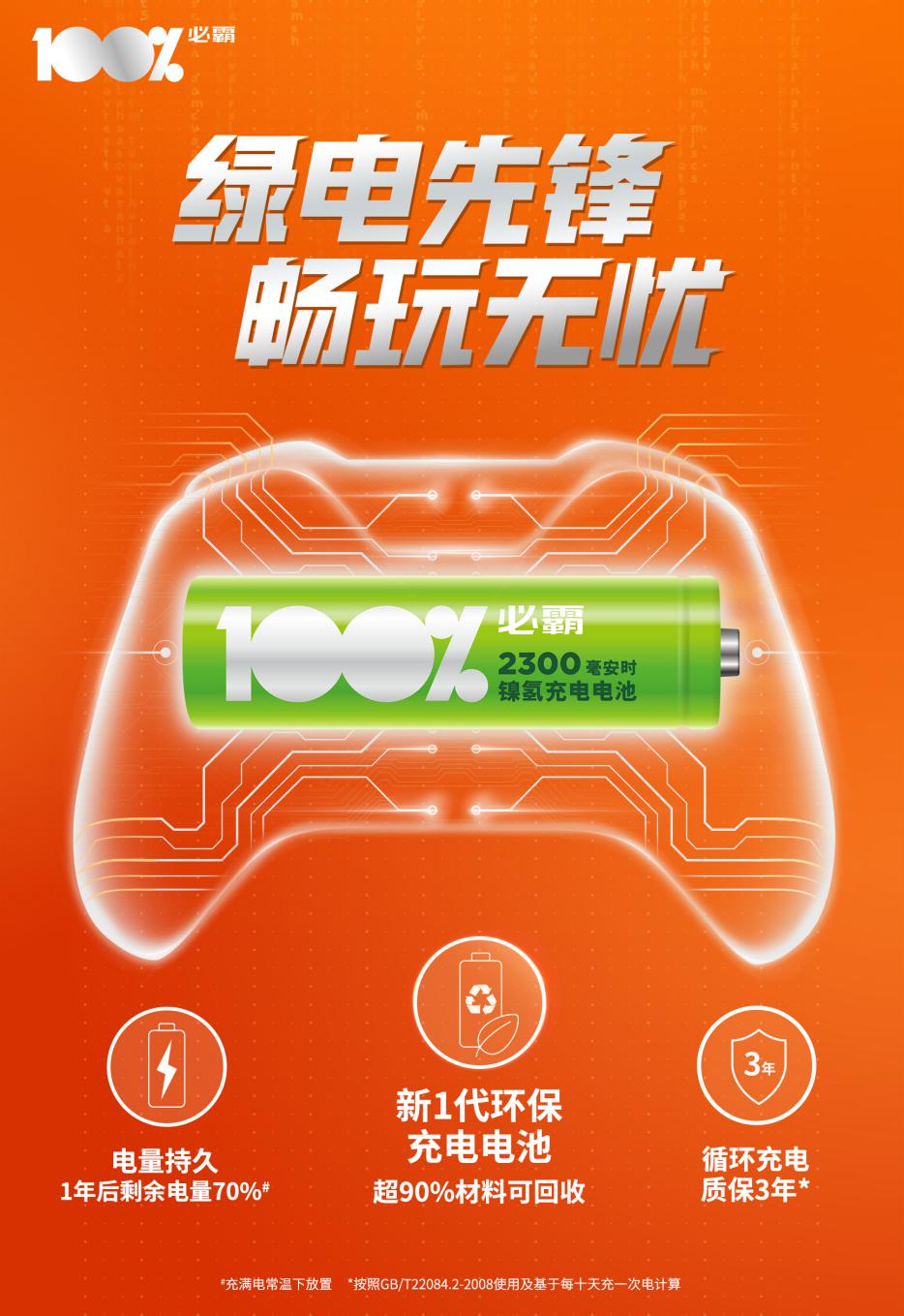 GP超霸子品牌100%必霸隆重上市，和Xbox搖桿更配喔！