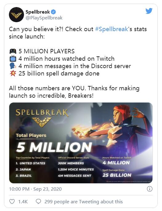 魔法吃雞遊戲《Spellbreak》玩家突破500萬