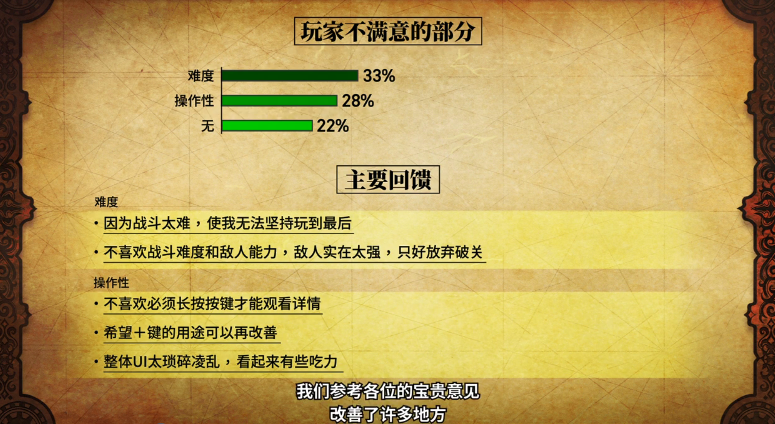 《勇氣默示錄2》體驗版中文回應：根據玩家意見改善了不少地方