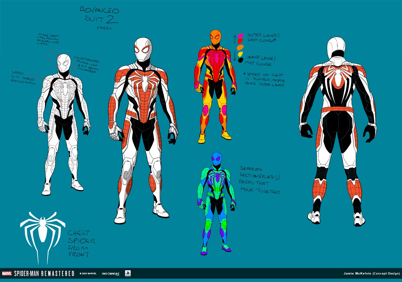 《漫威蜘蛛俠》設計師展示彼得·帕克戰衣設計圖