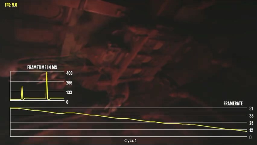 《惡靈古堡8》PS5 Demo技術測試：原生4K 大部分時間60幀