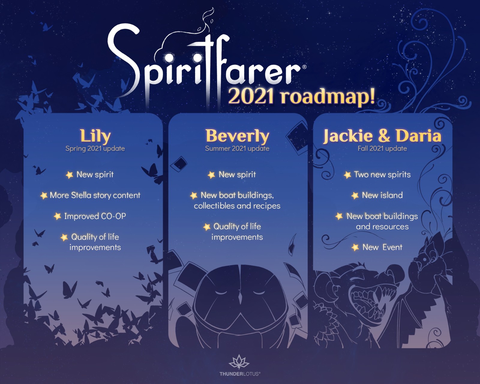 死亡主題遊戲《Spiritfarer》今年將免費追加三次內容