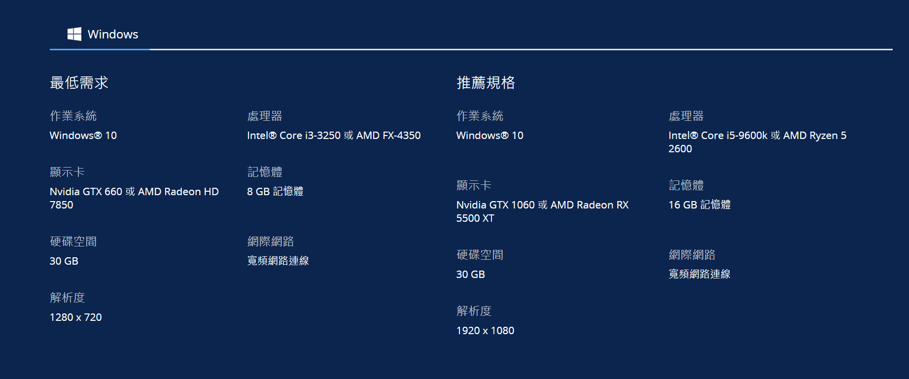 《暗黑破壞神2：重製版》PC配置公布 推薦GTX 1060、PC版支持MOD