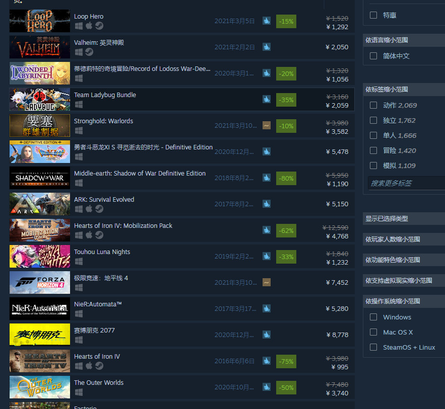 《極限競速：地平線4》入圍Steam熱銷榜 最高在線1.4萬人
